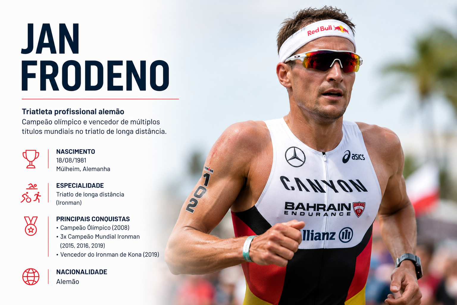 Jan Frodeno: A Longevidade do Campeão e Sua Ciência da Recuperação no Triathlon